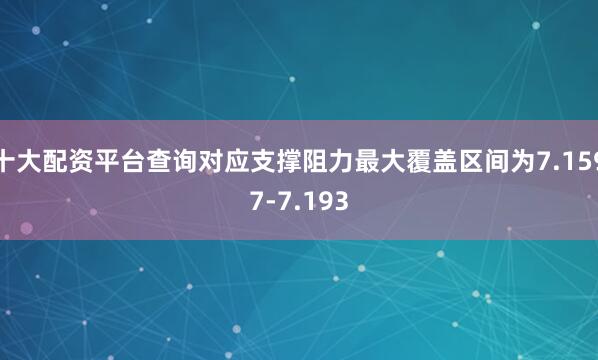 十大配资平台查询对应支撑阻力最大覆盖区间为7.1597-7.193