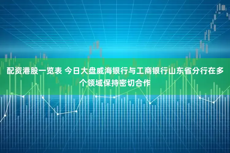 配资港股一览表 今日大盘威海银行与工商银行山东省分行在多个领域保持密切合作